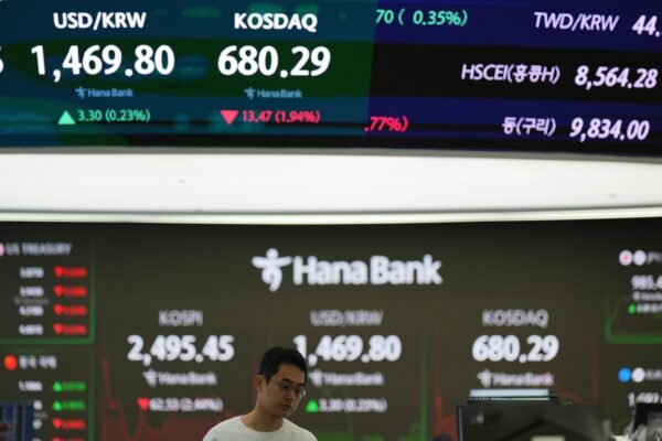 The stocks are immersed as Trump's 'Liberation Day' tariffs advance