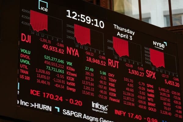 Securities markets slide more deeply in the middle of Trump Fallout rates